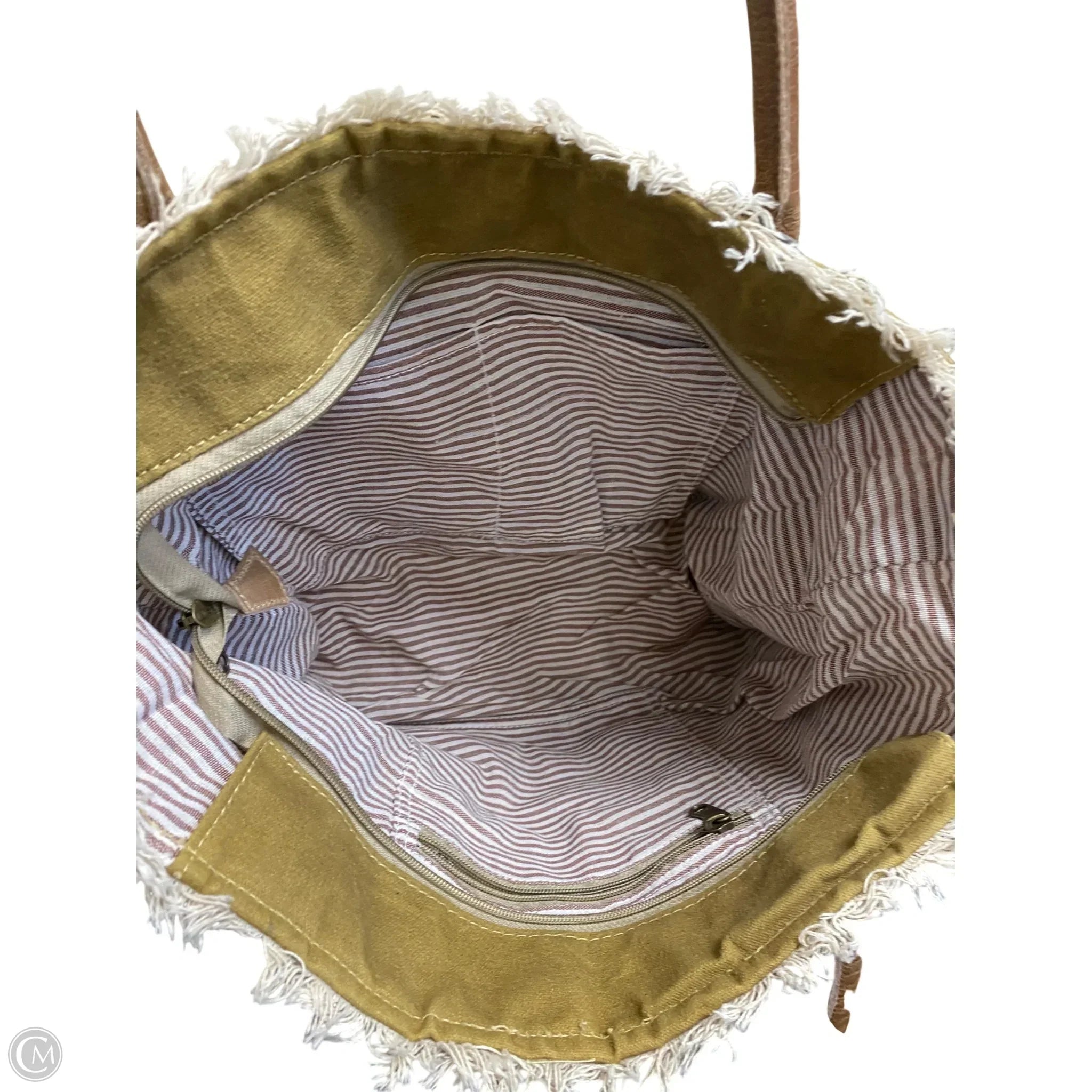 Handbag By Clothes Mentor, Size: Medium