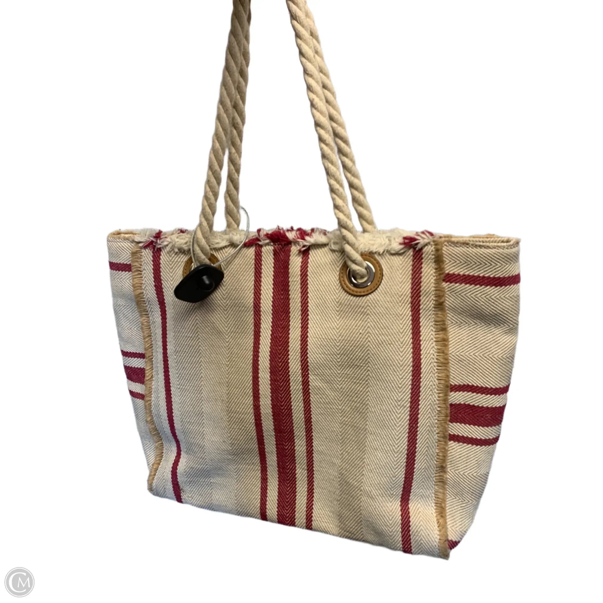 Duffle And Weekender By Clothes Mentor, Size: Large